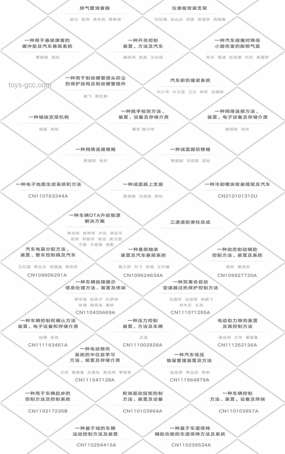 數(shù)字藝術(shù)真?zhèn)伪妫篈I與創(chuàng)新難度的交響，壁畫之謎