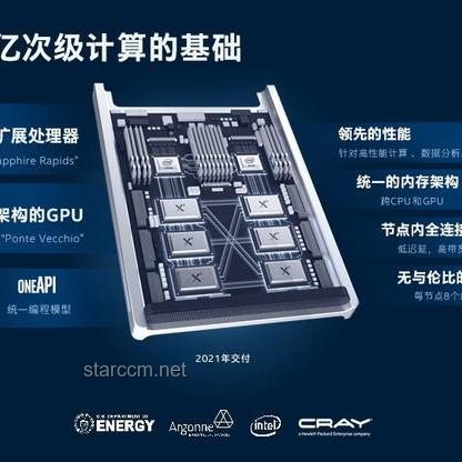 從零開始制作GPU與基于FPGA的圖形加速器對(duì)比