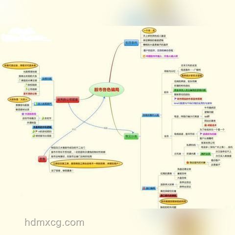 中美經(jīng)貿(mào)談判與全球金融市場波動案例研究