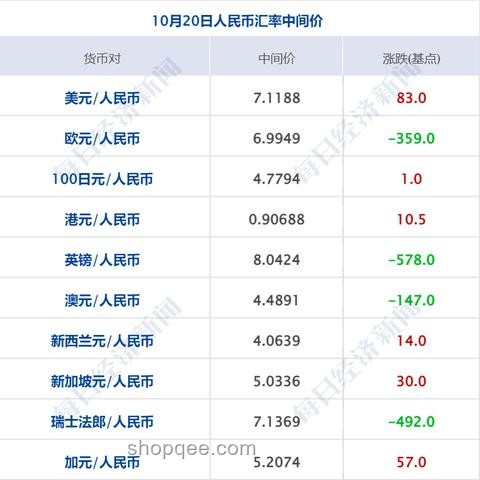 AH股午后波動(dòng)分析：創(chuàng)業(yè)板收跌超1%，稀土板塊逆勢崛起