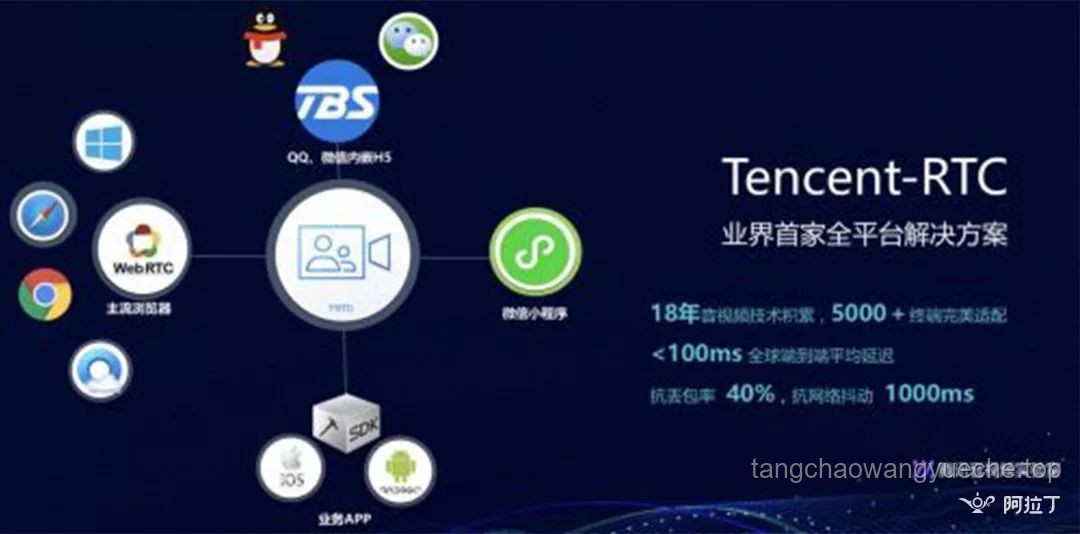 騰訊音樂擬收購(gòu)喜馬拉雅案例研究：音樂與音頻的生態(tài)融合