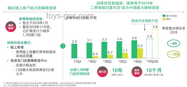 火山引擎崛起：營收翻倍，調(diào)用量趕超阿里百度