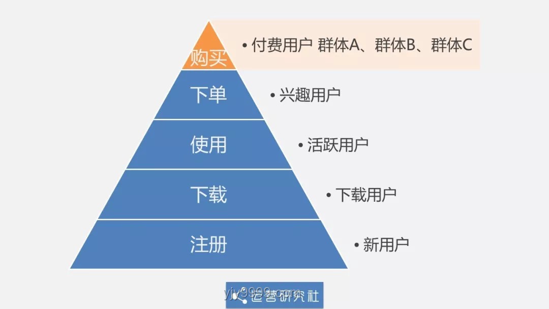 火山引擎營(yíng)收翻倍挑戰(zhàn)與應(yīng)對(duì)策略