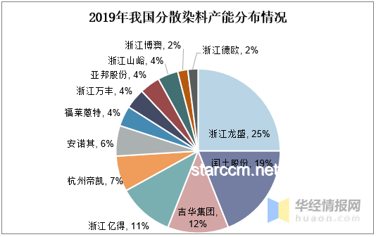 美國聯(lián)邦與加州政府關(guān)系趨勢預(yù)測：憲政博弈下的未來走向