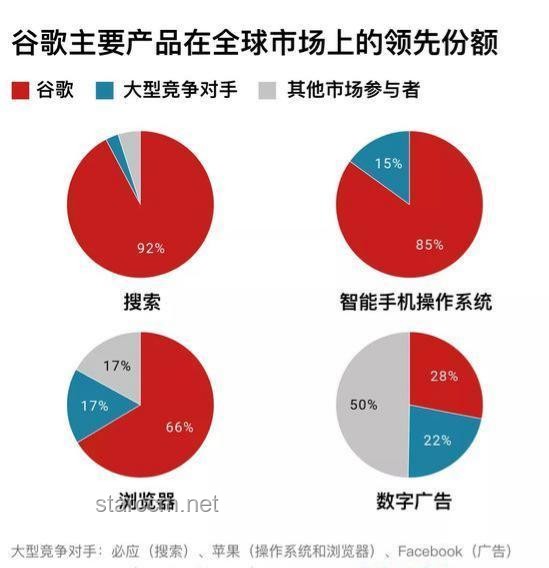 美國聯(lián)邦與加州政府關(guān)系趨勢預(yù)測：憲政博弈下的未來走向