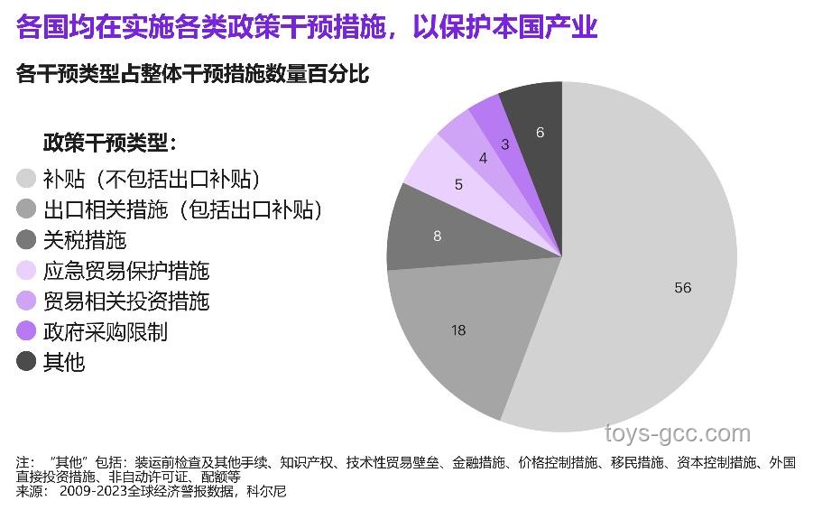 美國聯(lián)邦與加州政府對(duì)比分析：權(quán)力、經(jīng)濟(jì)與社會(huì)治理的博弈