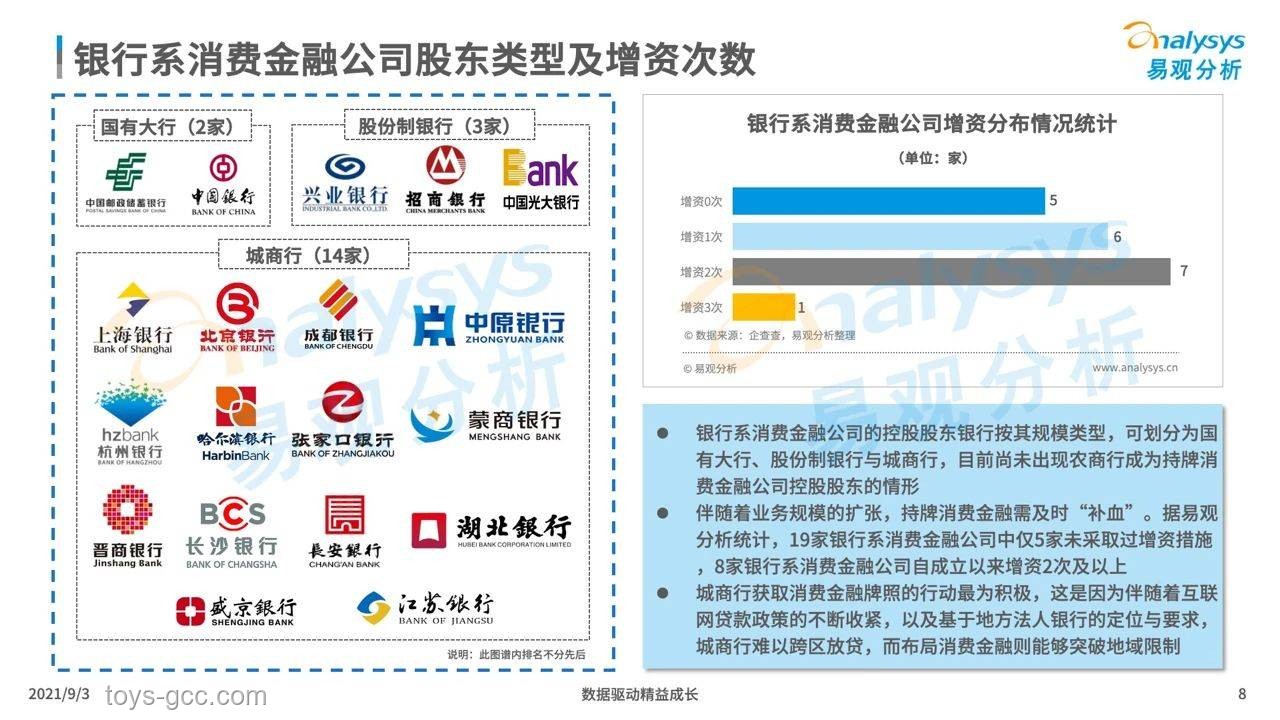 銀行柜員使用放大鏡辦業(yè)務與傳統(tǒng)方式對比分析