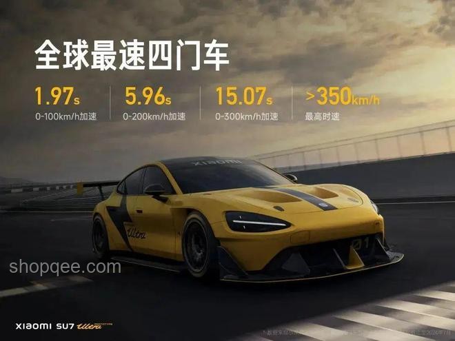 SU7Ultra問鼎紐北，中國電動車技術飛躍的里程碑