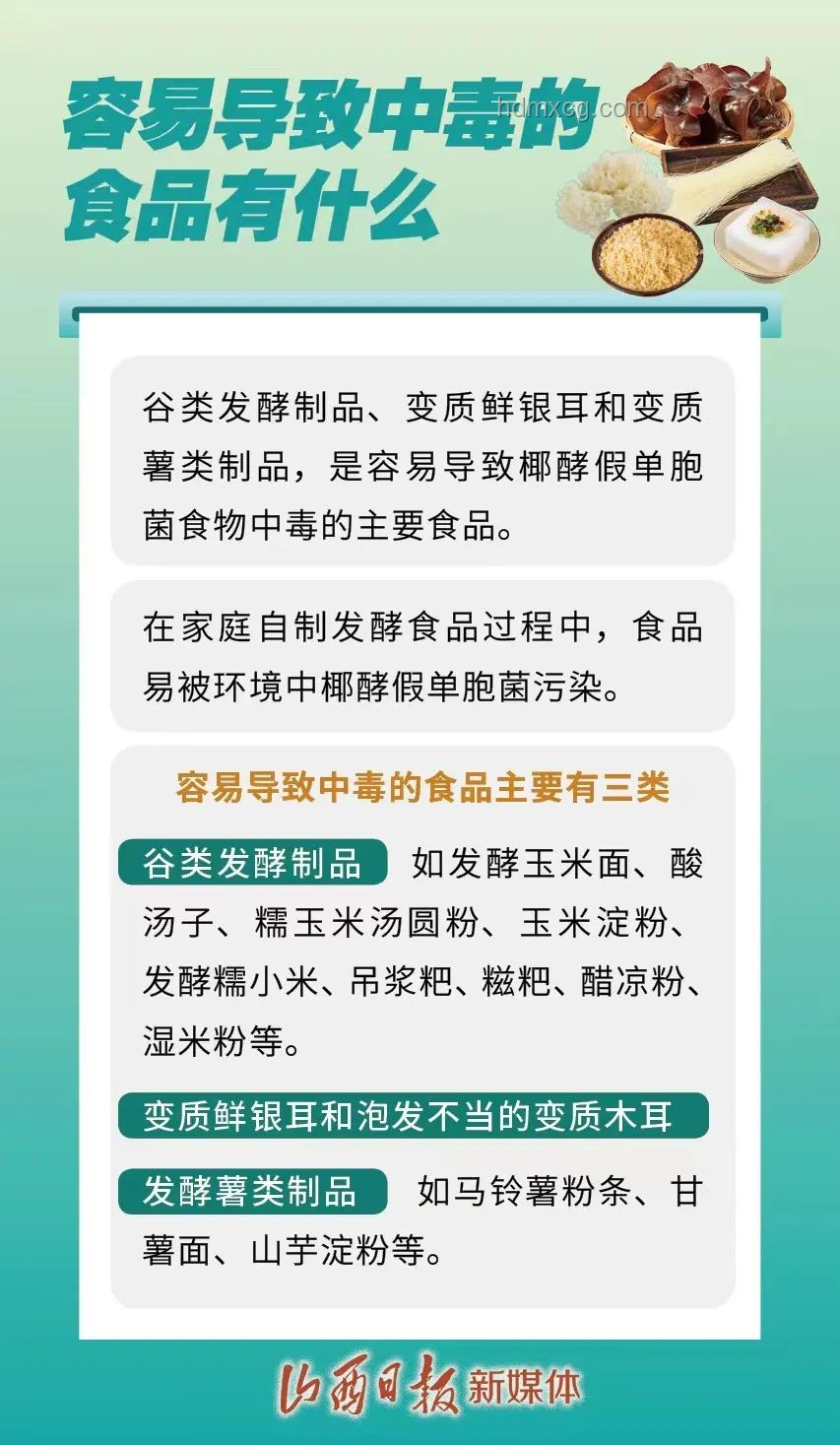 見手青中毒事件頻發(fā)，食品安全意識(shí)將顯著增強(qiáng)