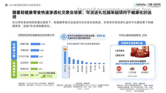 個人健康管理新趨勢：她一上午的運(yùn)動量預(yù)示全民活力爆發(fā)