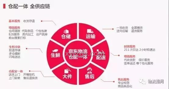 比亞迪宣布60天內(nèi)付款：供應鏈優(yōu)化新舉措