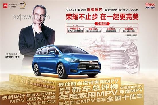 比亞迪60天付款新政策，我的供應(yīng)商管理心得????