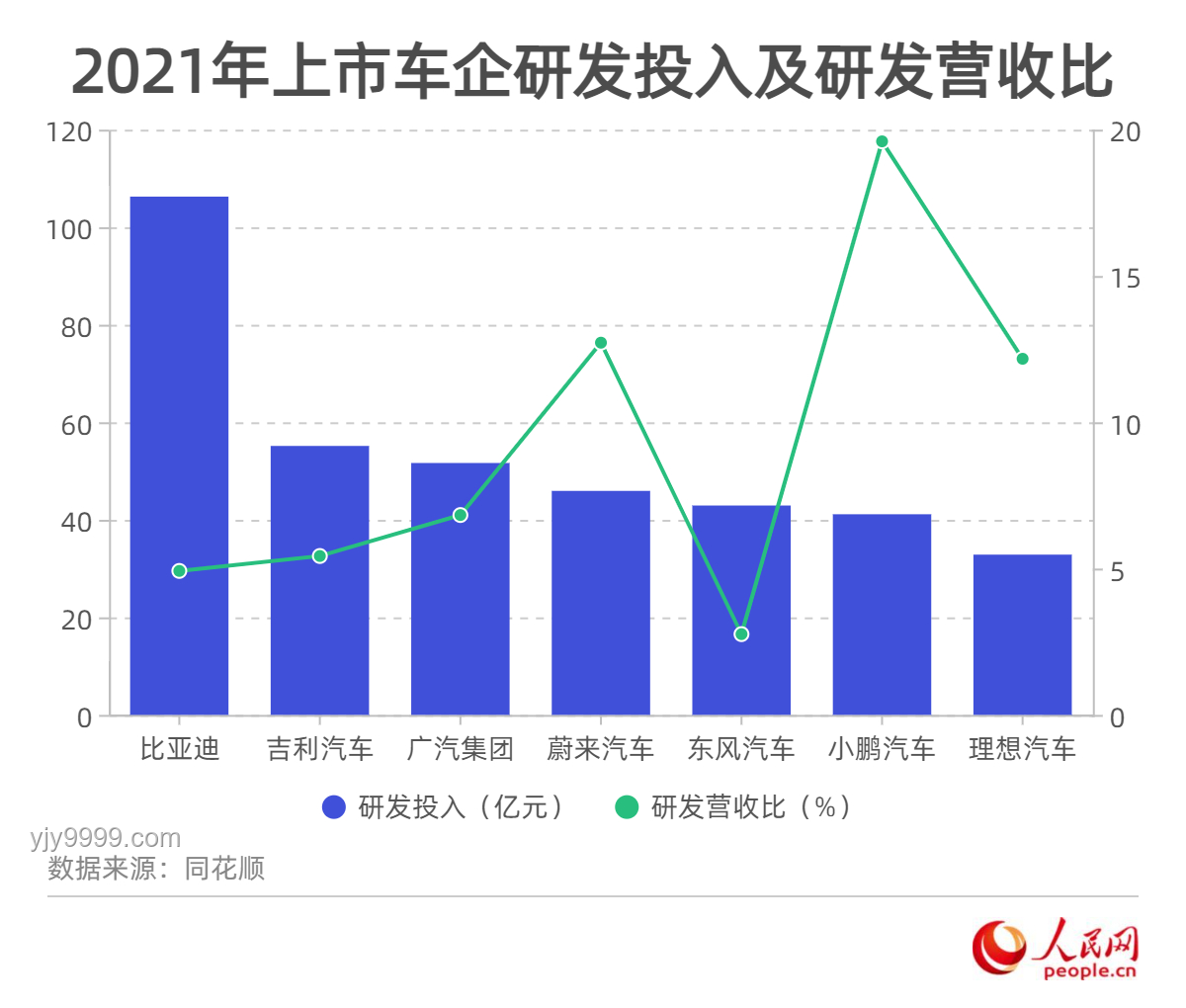 新能源汽車智能化轉(zhuǎn)型加速，重塑產(chǎn)業(yè)格局