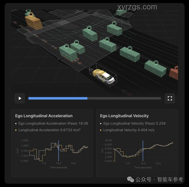 車企統(tǒng)一行動(dòng)縮短支付賬期至60天內(nèi)的影響與對(duì)策