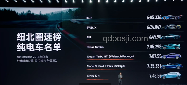 小米SU7 Ultra量產(chǎn)版刷新紐北電動(dòng)車圈速記錄的意義
