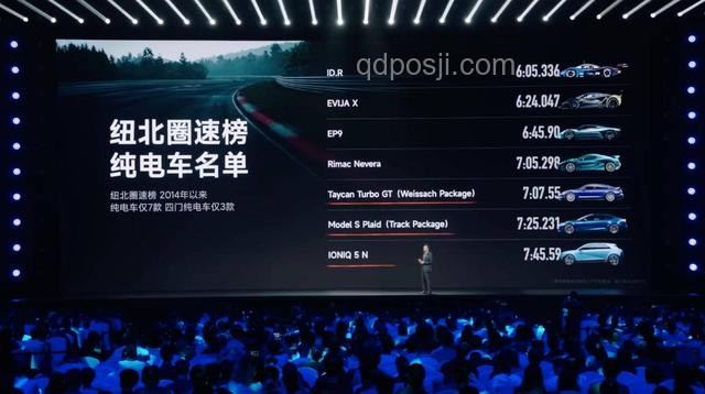 小米SU7 Ultra量產(chǎn)版刷新紐北電動(dòng)車圈速記錄的意義