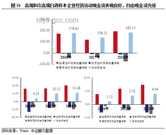 升級(jí)版「禁酒令」下，白酒行業(yè)未來(lái)展望