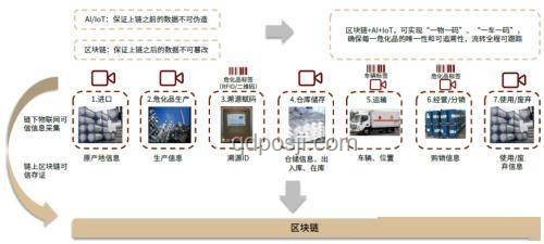 禁酒令2.0下的白酒轉型：跨界·智變·新生
