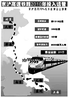 火車行駛對鐵軌磨損影響解析及保養(yǎng)指南