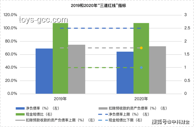 洛杉磯宵禁背后的故事與現(xiàn)狀