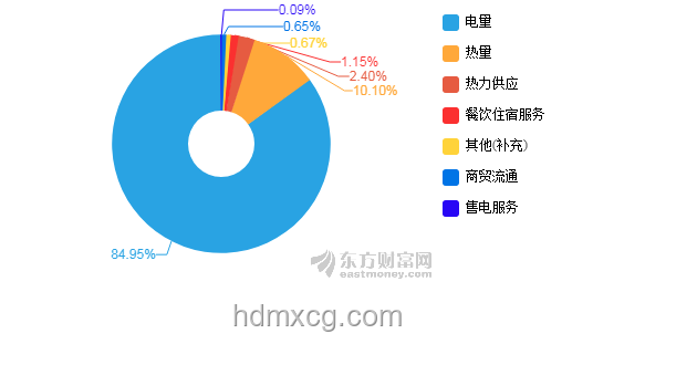 如何看待崔東樹(shù)鼓勵(lì)汽車(chē)行業(yè)市場(chǎng)化價(jià)格競(jìng)爭(zhēng)？????