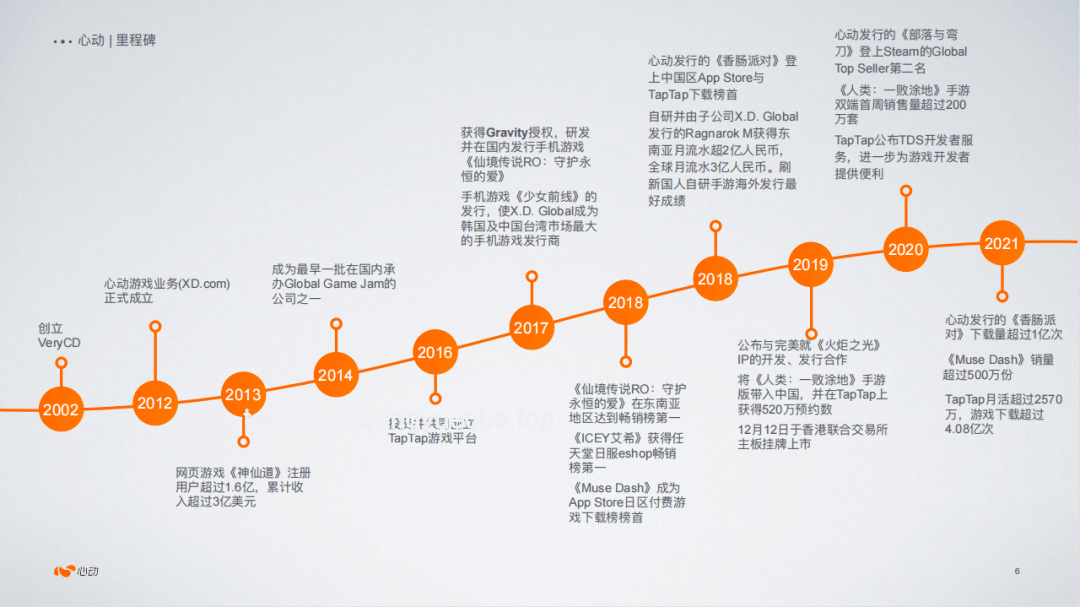 走出人生考場的多元路徑