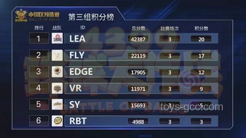 隊史首次晉級MSI，2025年AL戰(zhàn)隊深度剖析