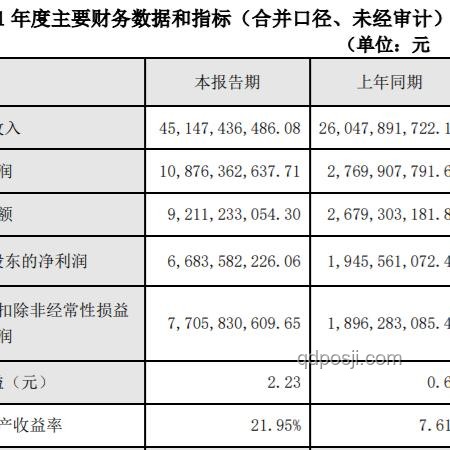 ??《歸環(huán)》首曝震撼，時間循環(huán)的魅力無限！