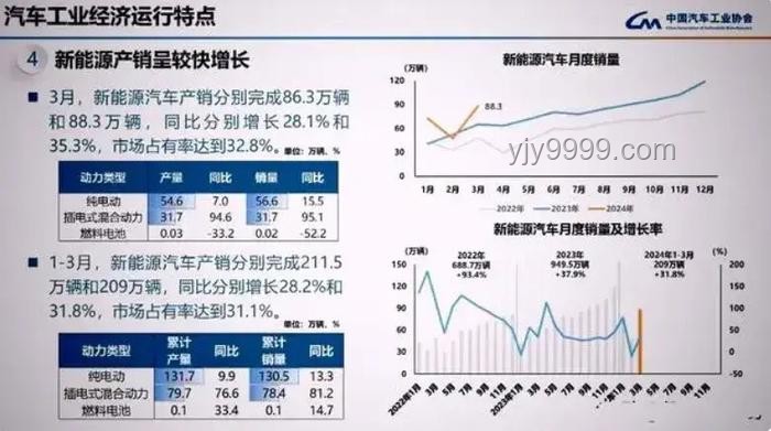 小米SU7銷量高漲背后的原因探究，消費者選擇解析