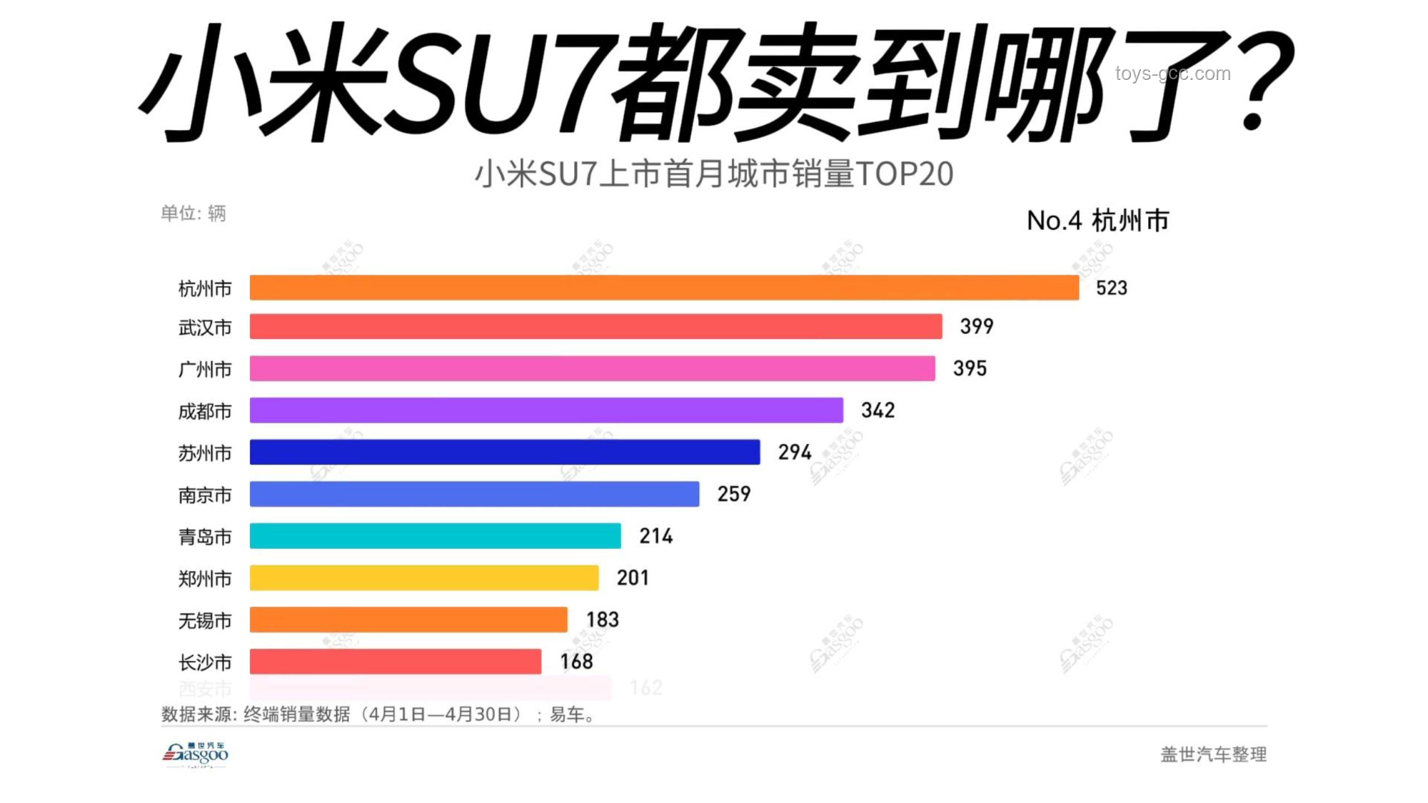 小米SU7銷量高漲背后的趨勢(shì)與動(dòng)因
