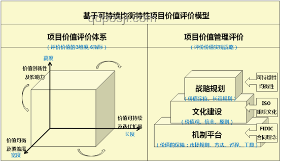 逆向探索OpenAI：O1原理的創(chuàng)新圖解之旅