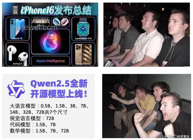 OpenAI o1引領(lǐng)Self-play RL技術(shù)新篇章，重塑行業(yè)格局