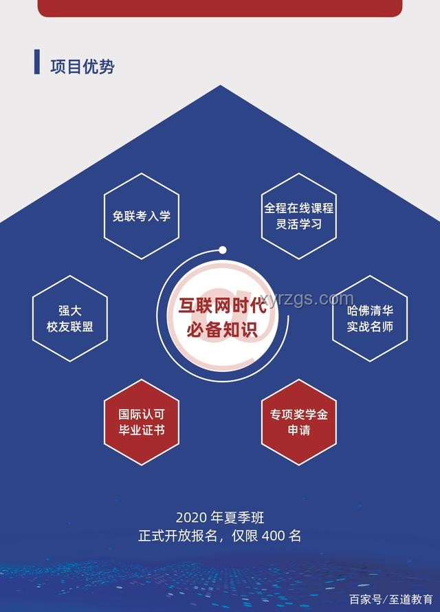 清華計算機(jī)入學(xué)教育：科研實戰(zhàn)攻略