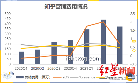 2025知乎創(chuàng)作者鹽沙龍趨勢(shì)展望：成都站啟示錄