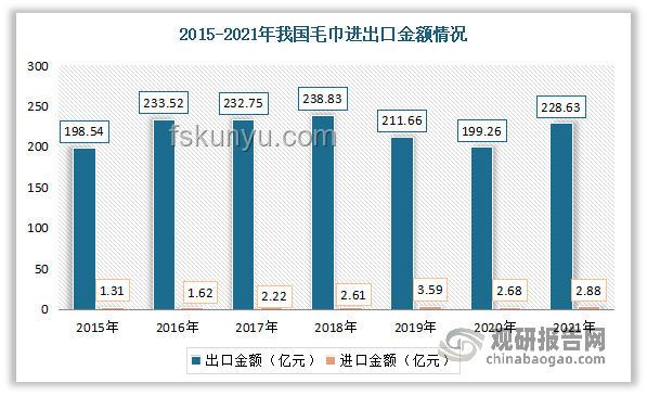 日本頂尖數(shù)據(jù)科學專業(yè)錄取趨勢前瞻