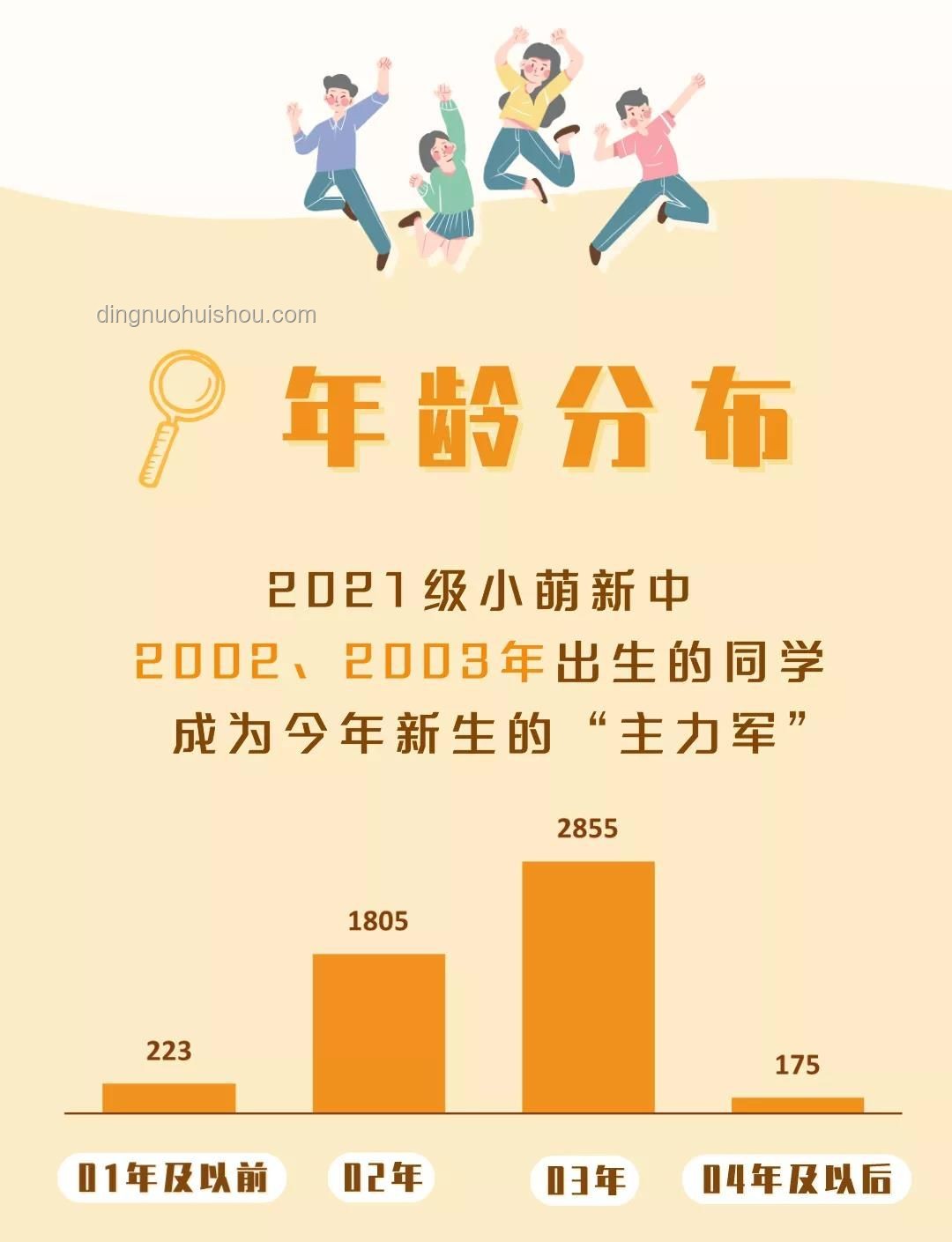 你好！新同學(xué)｜2024開學(xué)季消費(fèi)趨勢洞察