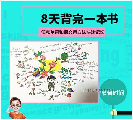 幼兒園放假，孩子跳繩學(xué)不會，簡易指導(dǎo)方案
