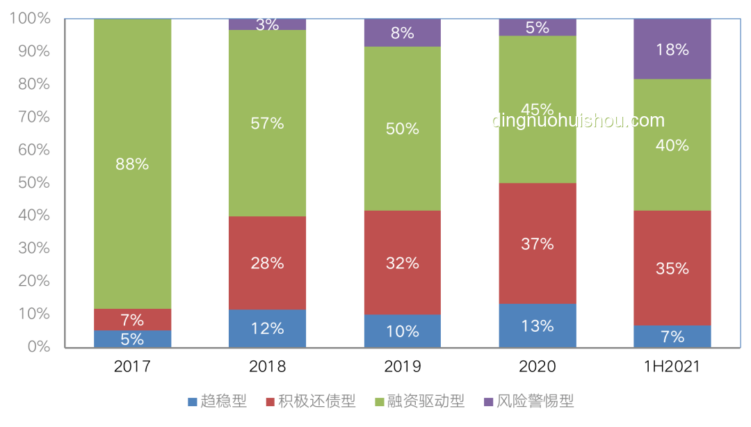 車企支付賬期60天意味著什么：財(cái)務(wù)規(guī)劃與現(xiàn)金流管理指南