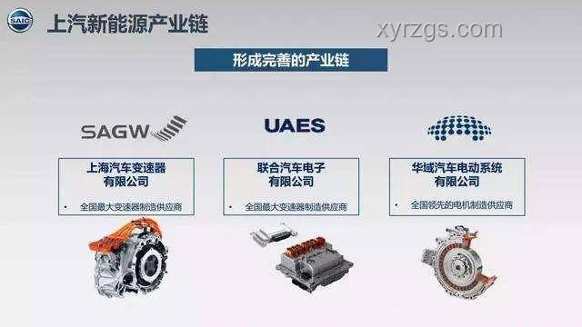 車企支付賬期60天：產(chǎn)業(yè)鏈協(xié)同與財務(wù)健康的平衡點