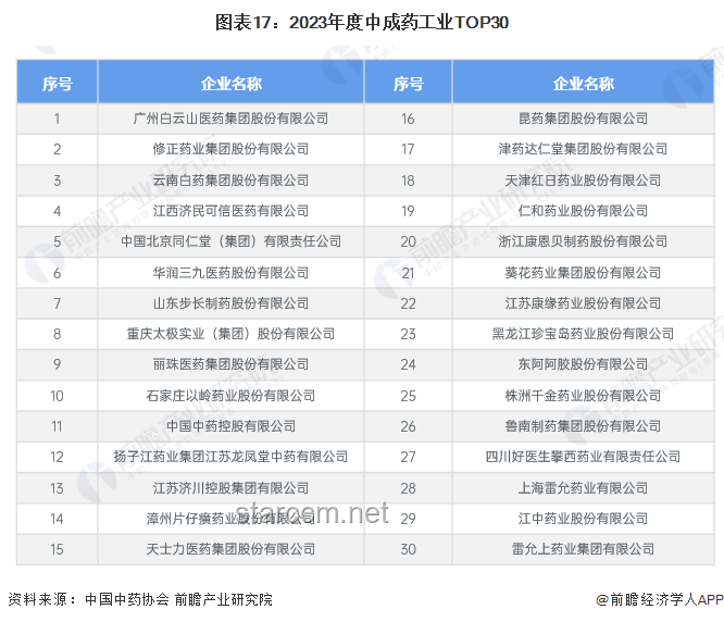 WOL零封TH后，電競行業(yè)迎來新競爭格局與趨勢預(yù)測