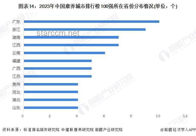 WOL零封TH后，電競行業(yè)迎來新競爭格局與趨勢預(yù)測