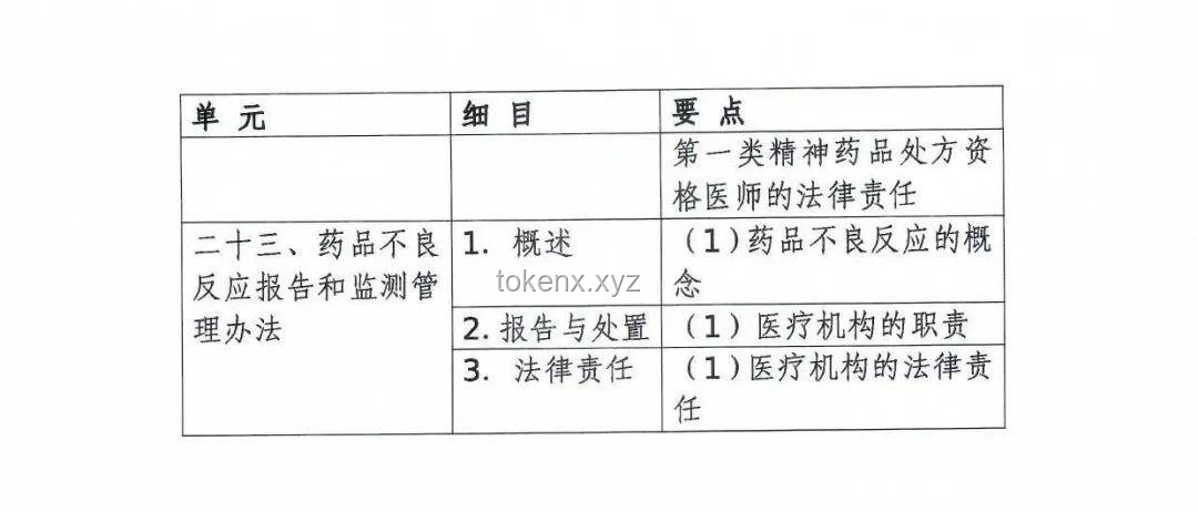 婚檢結(jié)果保密性爭(zhēng)議：醫(yī)生角色的倫理與法律考量