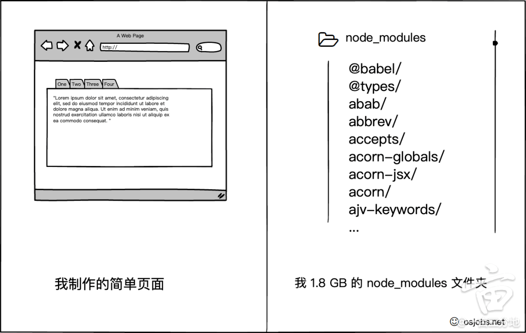 NS2搖桿漂移問題深度分析：一周內(nèi)故障頻發(fā)，原因何在？