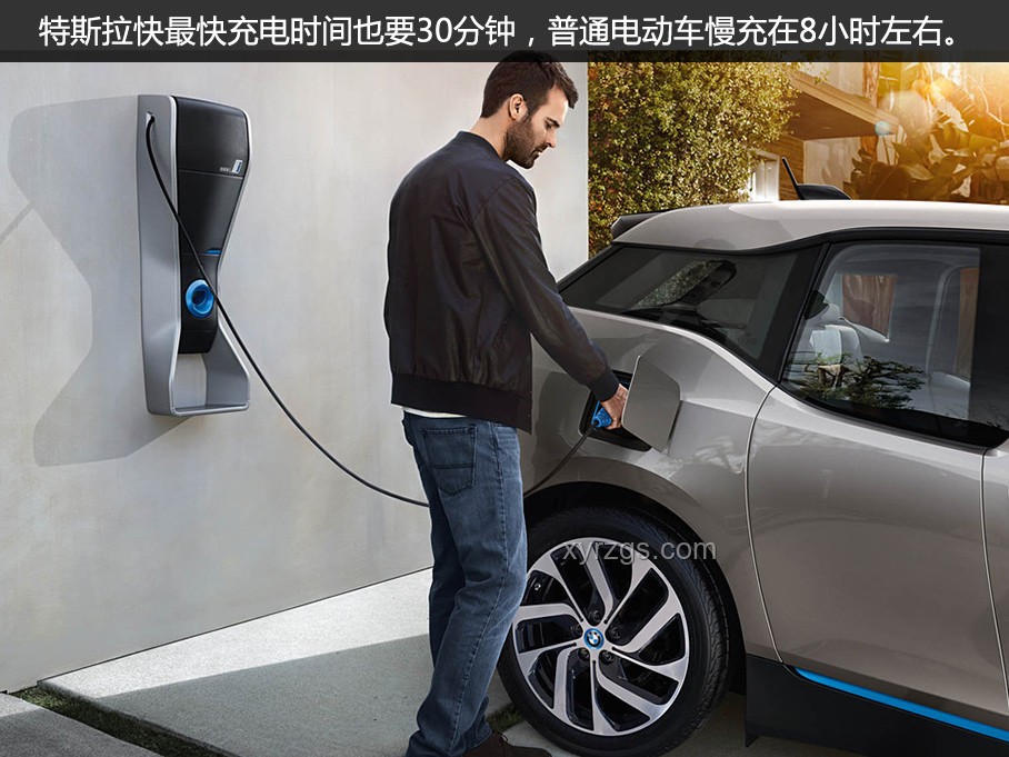 電動汽車 vs 燃油汽車：性能、環(huán)保與經(jīng)濟性分析