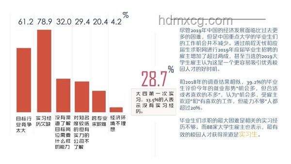 字節(jié)跳動(dòng)人才觀分析：潛力VS資歷，求職者逆襲新機(jī)遇？