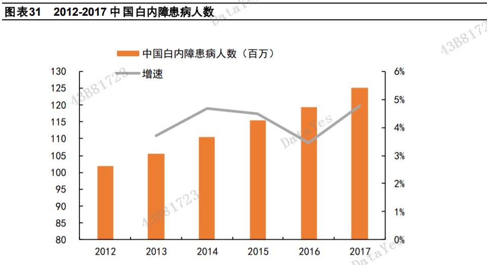中國高鐵軸承自主化趨勢：歐美斷供風險下的未來展望