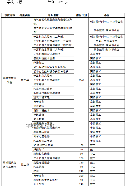 高鼻梁審美標準與行業(yè)洞察
