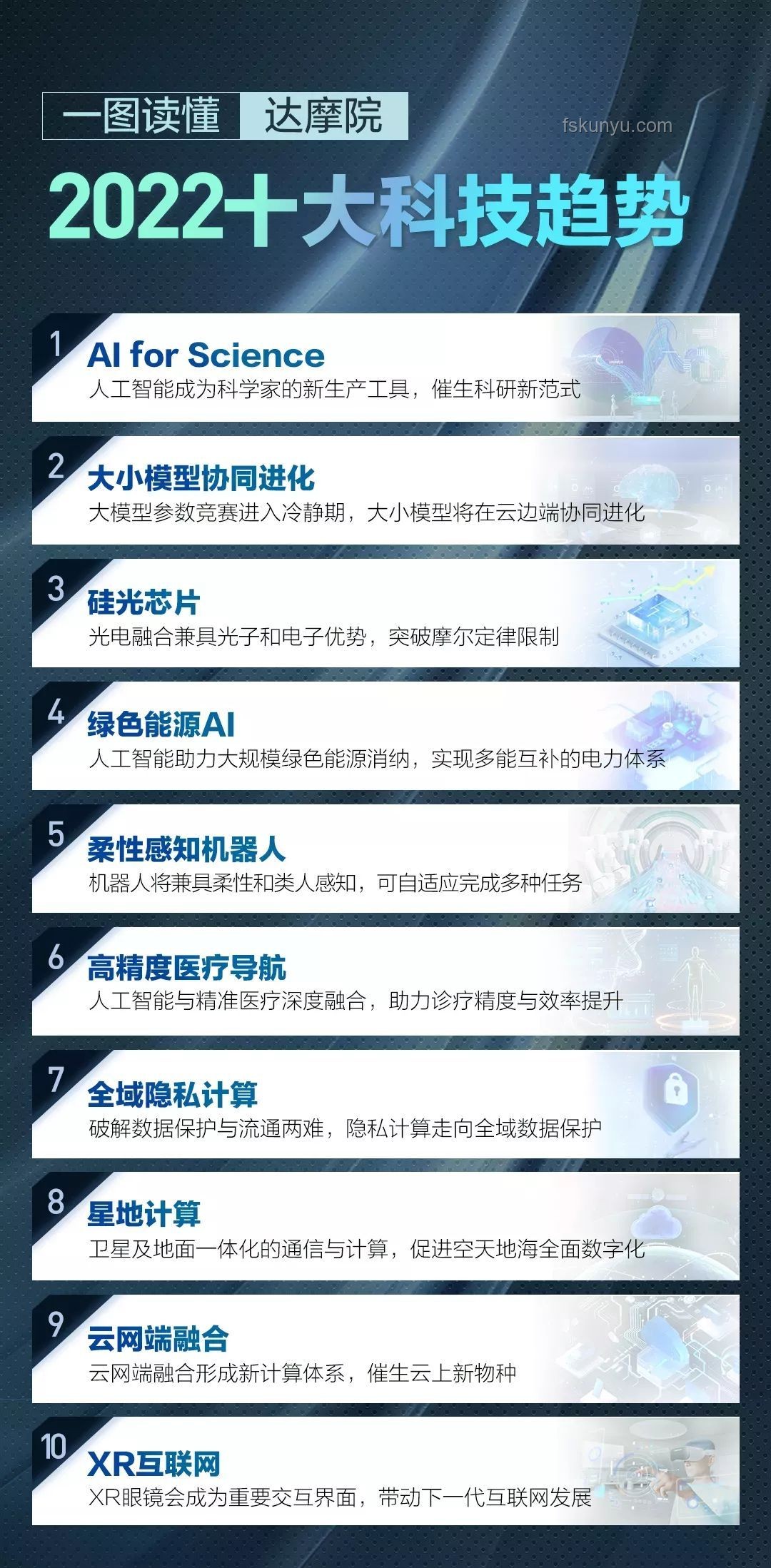 985轉(zhuǎn)行新趨勢(shì)：30歲重啟大客戶銷售之路