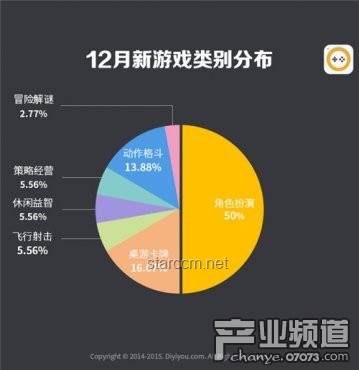 時間循環(huán)開放世界新游《歸環(huán)》首曝：行業(yè)深度分析與未來展望