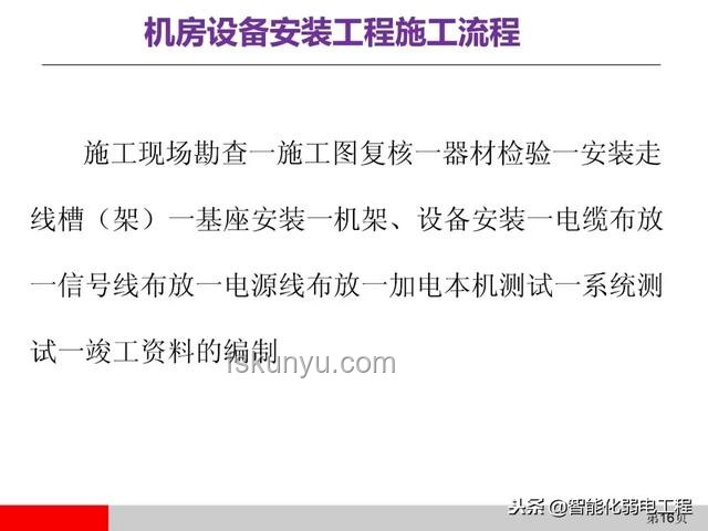 工地施工員通訊繁忙背后：施工管理的高效協(xié)調(diào)藝術(shù)